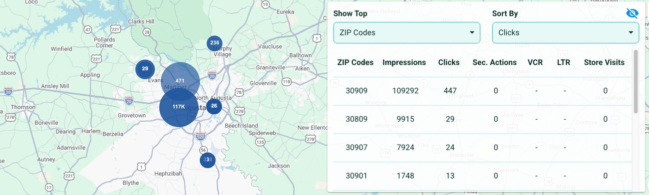 GroundTruth report — Impressions and clicks broken down by ZIP code from a real geofencing campaign.